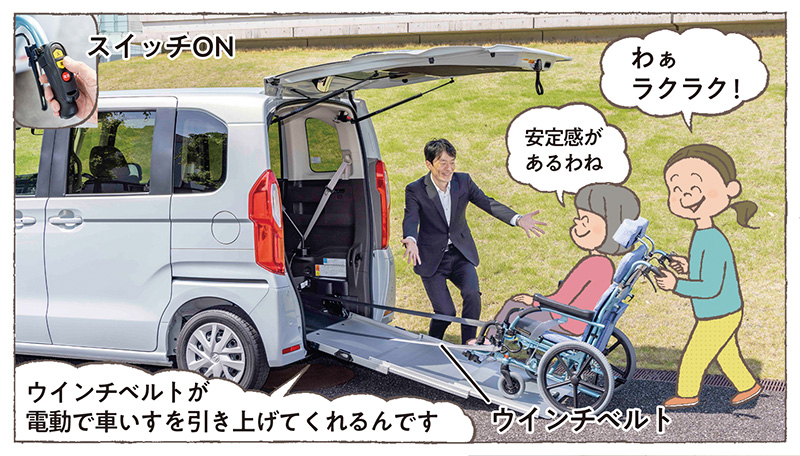 Hondaコミック6