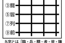 手作り護符で宝くじ3億円当てるための金運UP5 ステップ