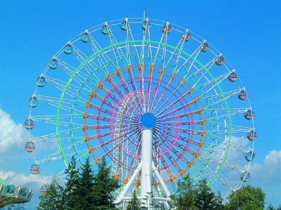 富士急ハイランドの絶景観覧車