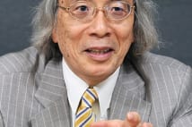 経済の千里眼 日経平均「倍返しの法則」で2万7000円へ