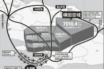 米軍管轄する「横田空域」 返還されれば羽田-伊丹が30分に