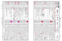 「中段」「二十八宿」など　暦の吉凶日の意味を専門家が解説