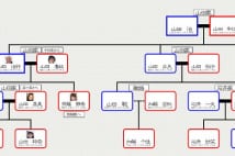 アプリでつくれる家系図が人気 家族で共有して新たな発見も