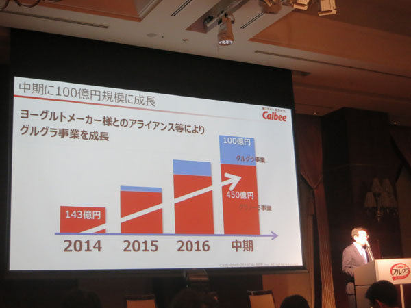カルビーはグルグラ事業単体で100億円を目指す