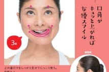 スピーチ前の準備体操に最適な顔ヨガ「おいしい顔」(『日めくり まいにち、顔ヨガ!』より)