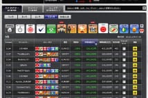 FXシステムトレード　相場にあったプログラムが成功のカギ