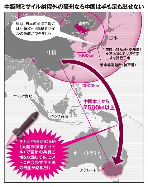 中距離ミサイル射程外の豪州なら中国は手も足も出せない