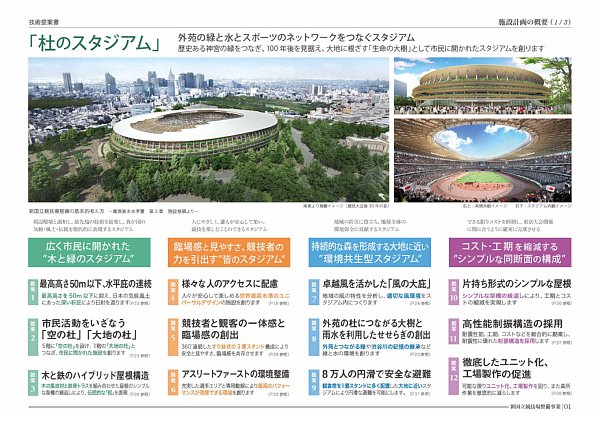 新国立競技場が林業利権のダシに？