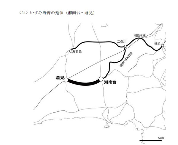 「東京圏における今後の都市鉄道のあり方について」（国土交通省）より