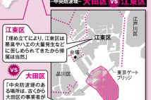大田区vs江東区「領土紛争」　五輪を巡ってもヒートアップ