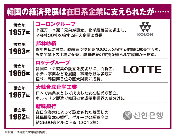 祖国に食い物にされた悲しい歴史も