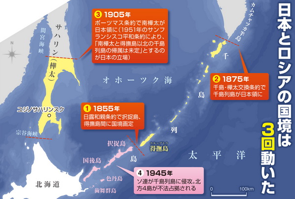 日本とロシアの国境の変遷