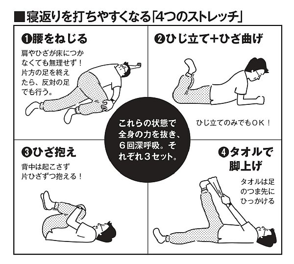 寝返りを打ちやすくなる「4つのストレッチ」