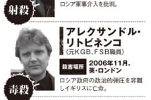邪魔者は殺す プーチン大統領のデスノート