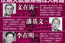 100万人デモは2002年W杯応援群集に重なる