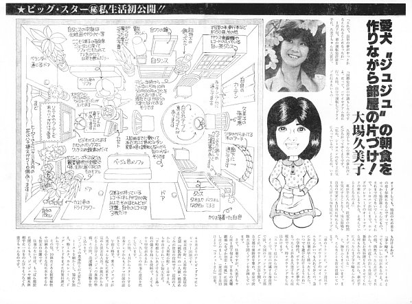 誌面で再現された大場久美子のプライベート部屋