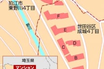 住民税争奪戦　「狛江市の土地に住む世田谷区民」誕生の背景