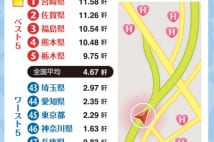 人口あたりのラブホ軒数　1位は宮崎で全国平均の2.5倍