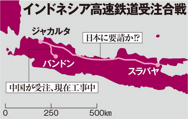 インドネシア高速鉄道受注合戦
