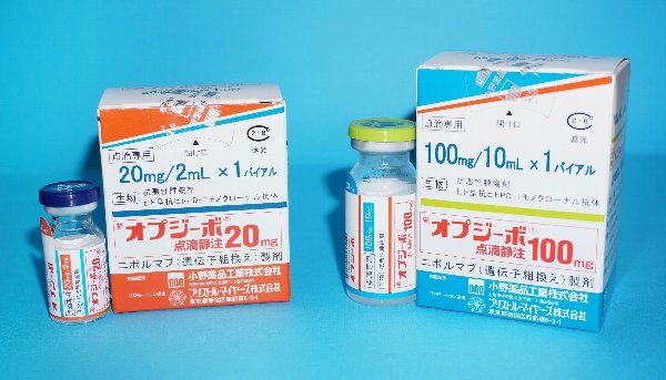 話題の新薬は本当に「夢の薬」なのか