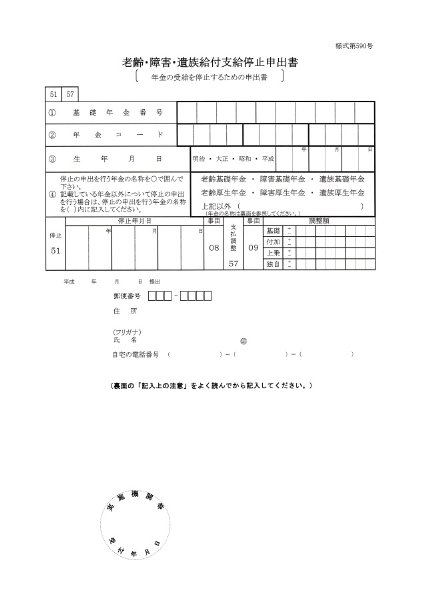 返上手続きは紙ペラ1枚でOKなのに…