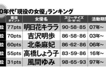 セクシー女優ビッグバンの2010年代 熟女と若手が欲望の饗宴