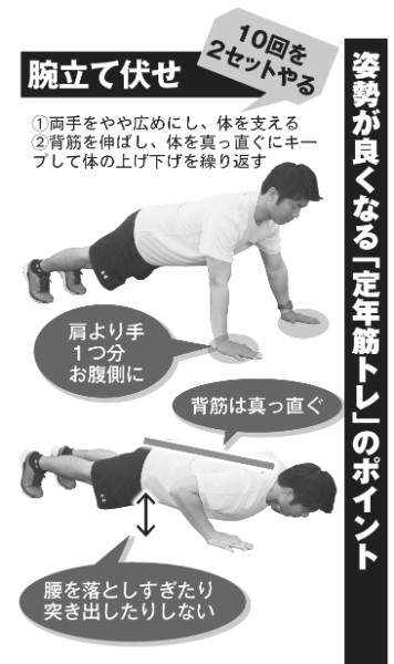 60代は筋トレの適齢期 体を痛めないためのやり方 体勢とは Newsポストセブン