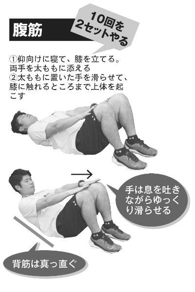 腹筋をやる際の注意点は？