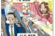 睡眠時間最長の秋田 最短の埼玉より年182時間多く寝る