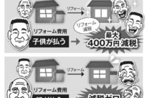 リフォーム代の捻出も　最大400万円減税につながる親との同居メリット