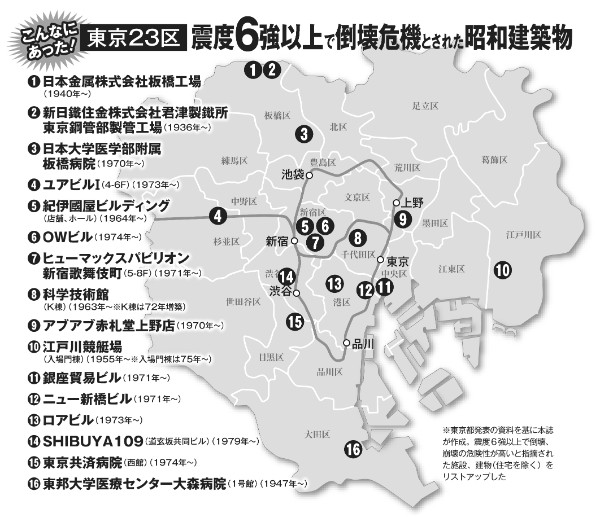 震度6強で倒壊危機とされた昭和建築物
