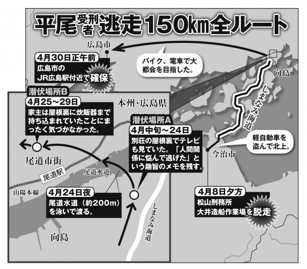 平尾受刑者逃走150km全ルート（本誌作成）