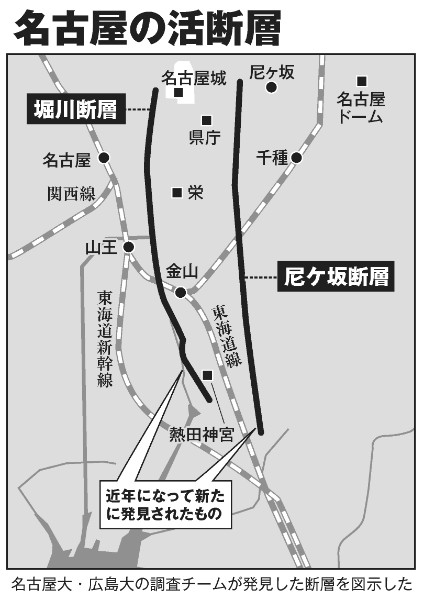 名古屋の活断層