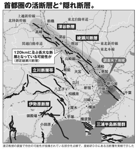 首都圏の活断層と隠れ断層