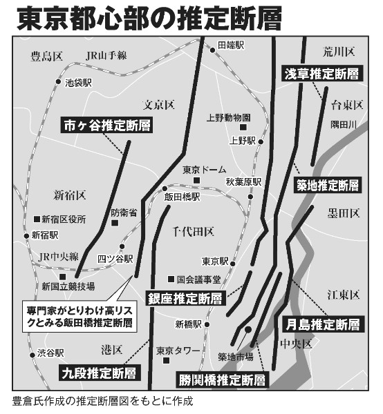 東京都心部の推定断層