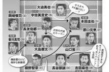 西野Jの若手世代 海外組の“上から目線”が発奮材料か