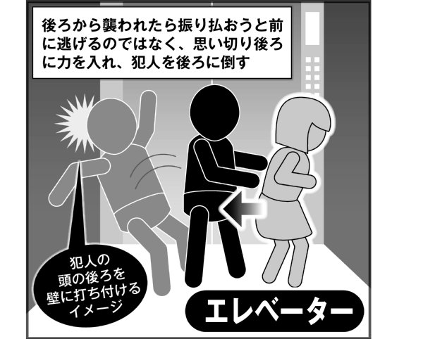エレベーター内で襲われた時の対処法は？