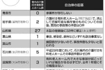 有料老人ホームの発生事故件数 極端に少ない自治体の言い分