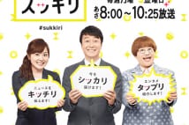 水卜アナ 好感度理由は「類似性の効果」と「しくじり効果」