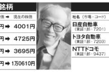 90銘柄運用の外山滋比古氏の投資哲学 バフェット氏に通ずる