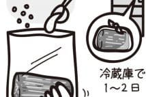 安い食材も高級な味に… 特売牛肉は塩麹と岩塩で柔らかく