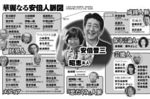 政官財マスコミ 華麗なる安倍人脈大図解