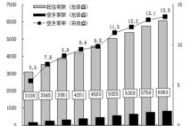 空き家対策と放置リスク:その不動産、売ったほうが良いのでは?