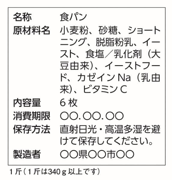 食品表示の中でも最初に見るべきは「原材料表示」