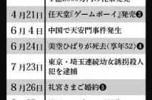 プレイバック平成元年　消費税導入、流行語はオバタリアン