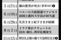 プレイバック平成二年　勝新逮捕、オヤジギャル、三高、3K