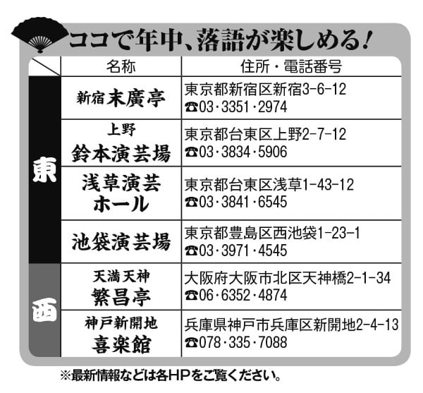 ココで年中、落語が楽しめる！（最新情報などは各HPで確認を）