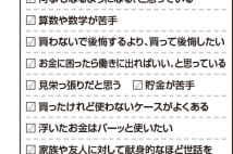 「リボ払い」は高金利の借金 カード会社が圧倒的に得する仕組み