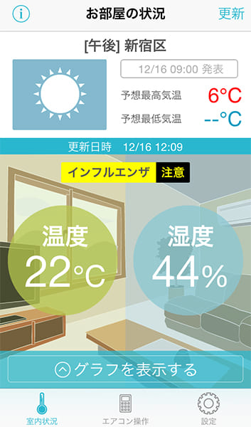 「おへやプラス」設置でスマートフォンで温度、湿度がチェックできる