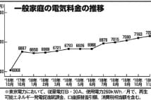 原油価格上昇が家計を直撃 インフラ値上げへの対抗策は?